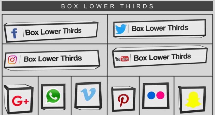 View Information about Creative Box Lower Thirds Templates