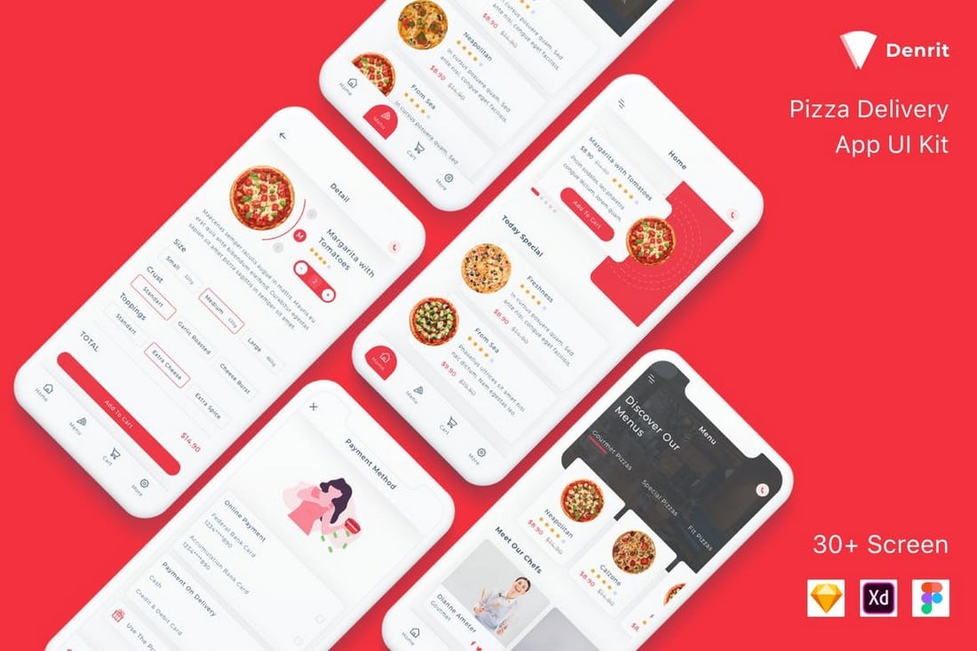 Denrit - Pizza Delivery App UI Templates