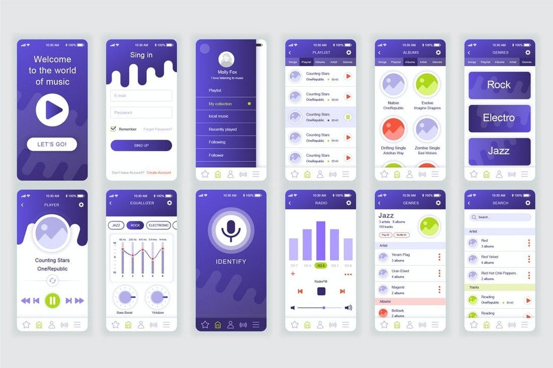 Music Mobile App UX and UI Kit